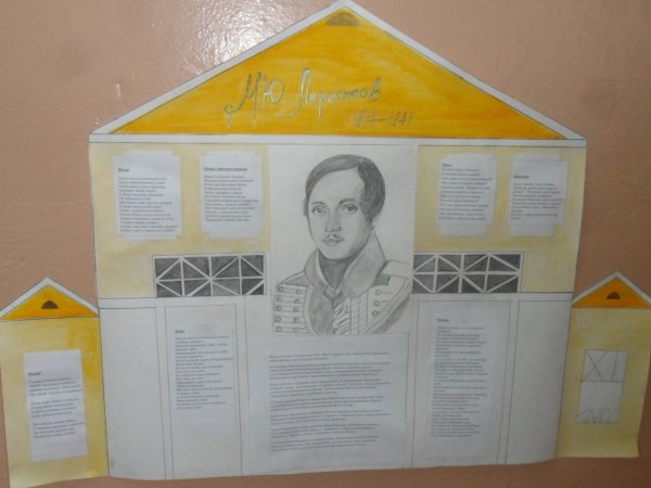 Михаил Юрьевич Лермонтов инфографика