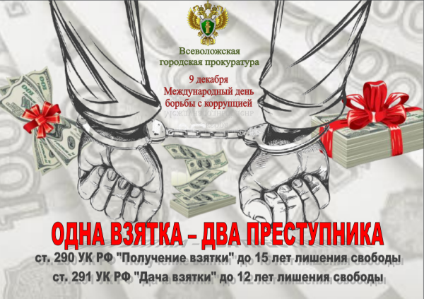 Плакат ко Дню коррупции