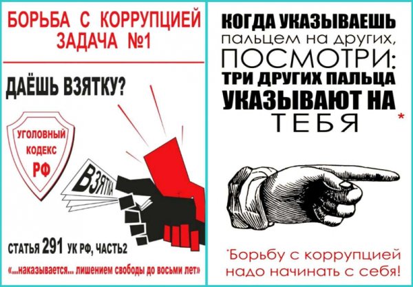 Плакаты по противодействию коррупции в вс РФ