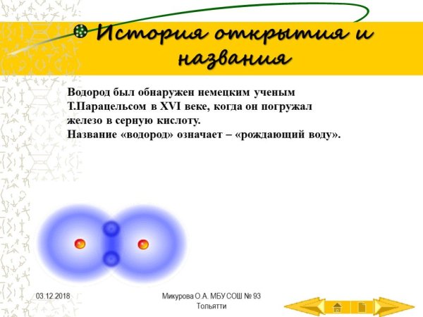 Водород происхождение элемента