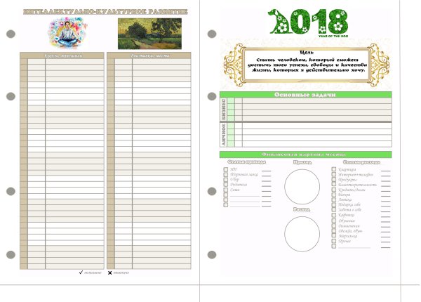 Список желаний примеры