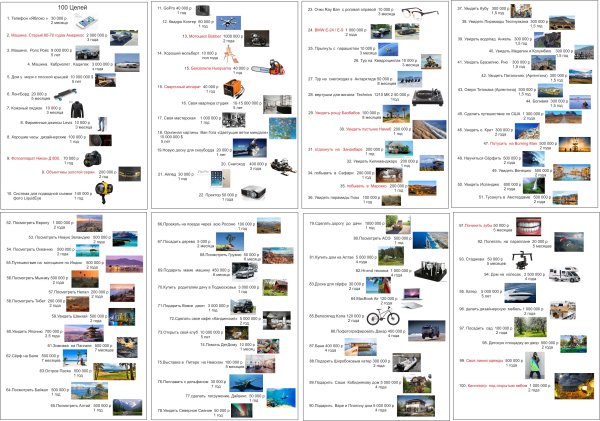 50 Целей в жизни человека список для жизни