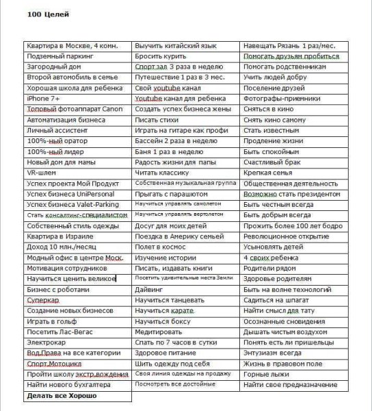 План на месяц