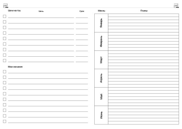 Список целей