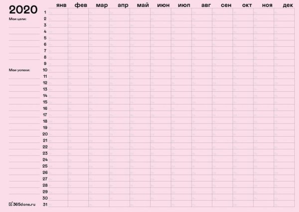 Список целей на год