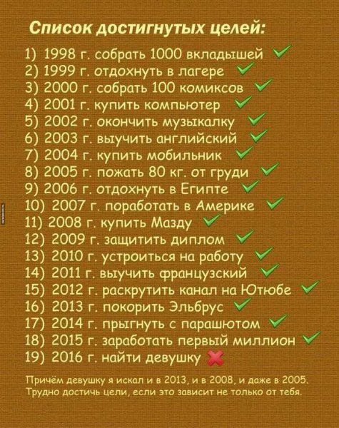 Список целей на год пример
