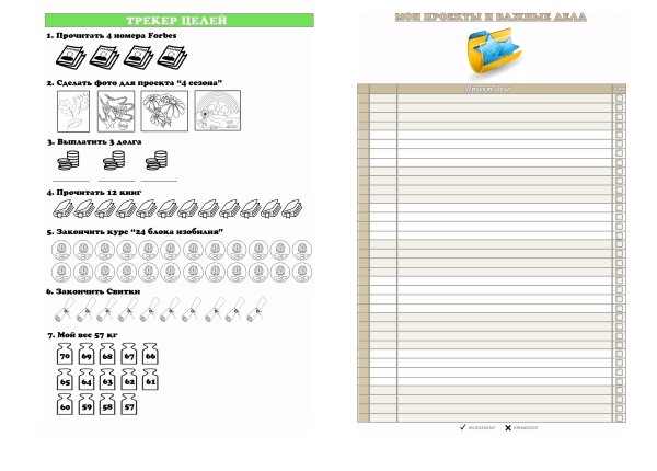 Чек лист планы на год