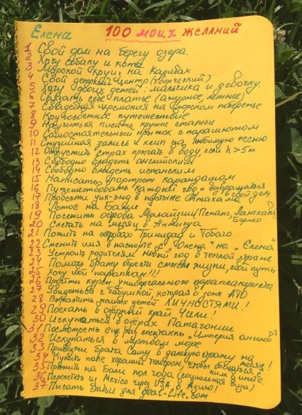 Интеллект карта целей