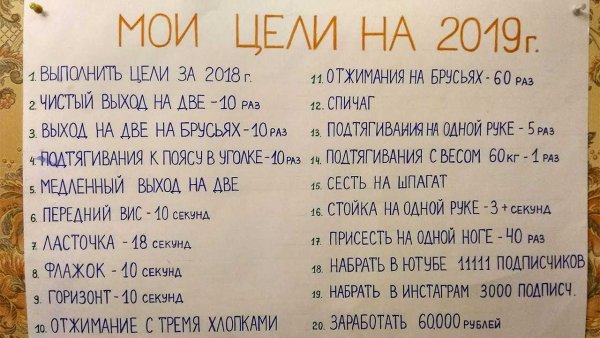 Творческое задание на листах ватмана