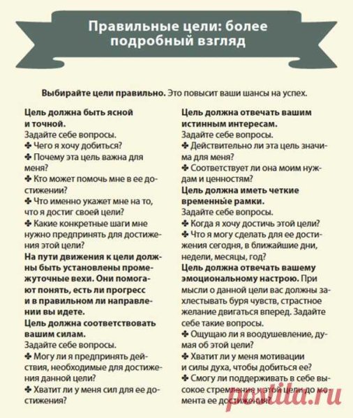 Желания список для выполнения