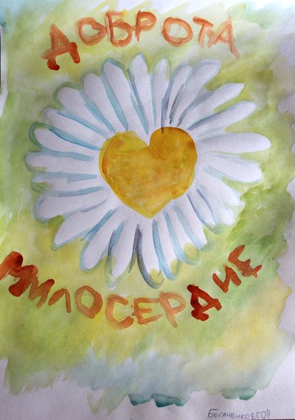 Милосердие глазами детей