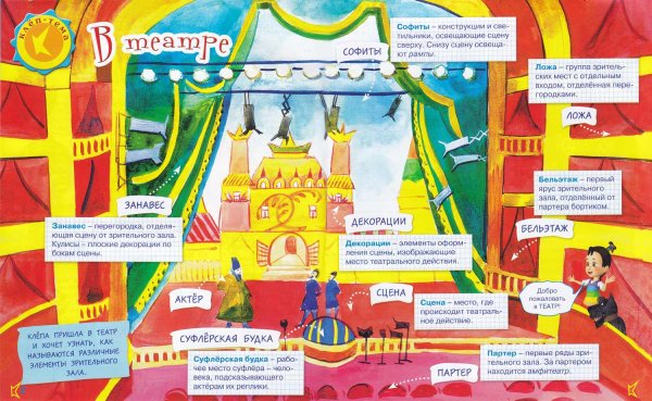 Детские книги про театр в саду