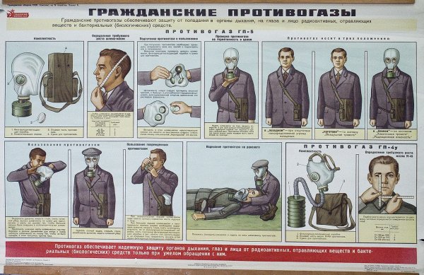 Документ о формировании красной армии