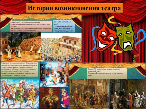 Зарождение театра