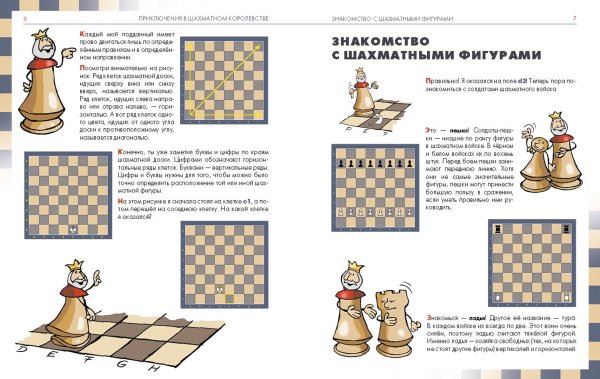 Шахматные фигуры скетч