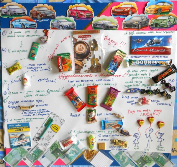 Плакат с едой на день рождения