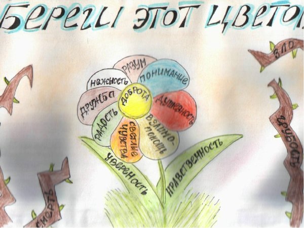 Рисунок на тему добрые дела