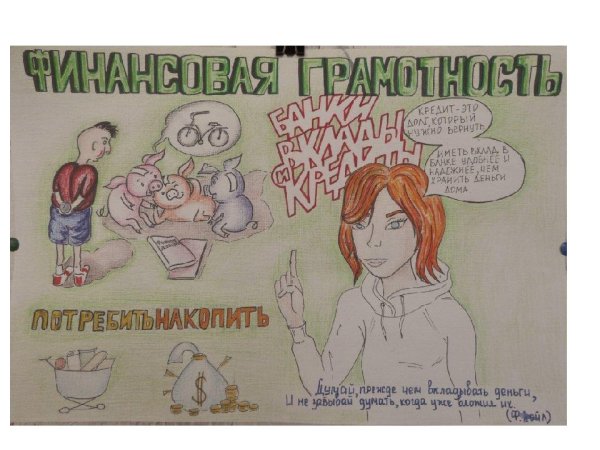 Плакат на тему финансы