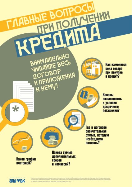 Памятка по финансовой грамотности