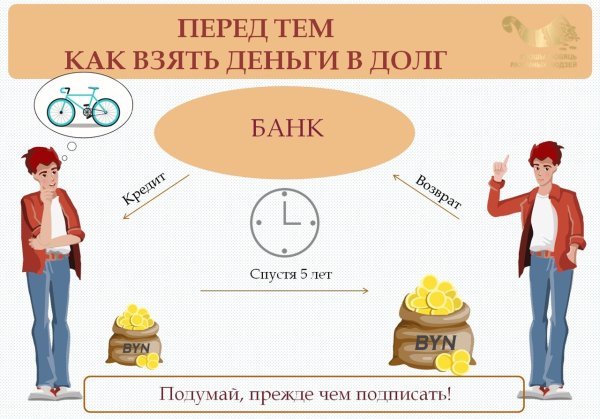 Финансовая грамотность для детей