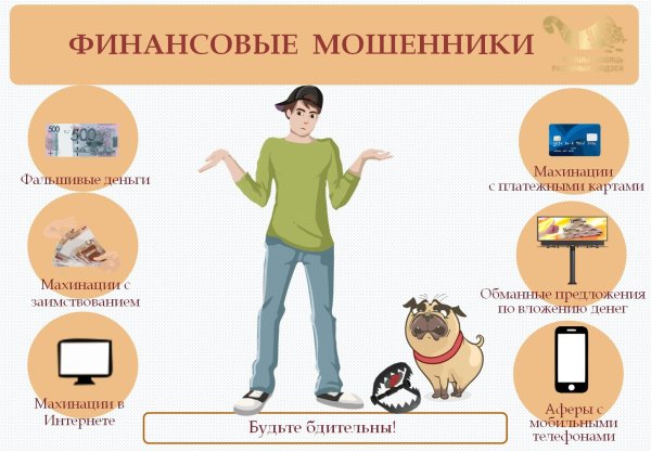 Финансовая грамотность для детей