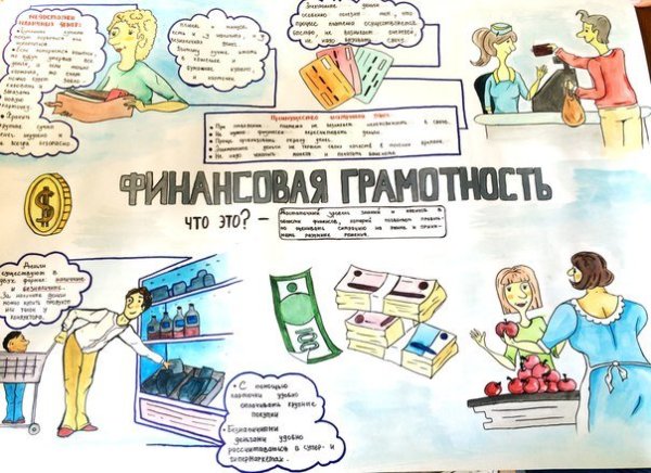 Плакат по финансовой грамотности