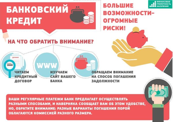 Как правильнотвыбрать кредит