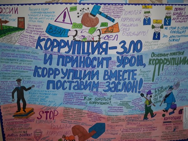 Стенгазета на тему коррупция