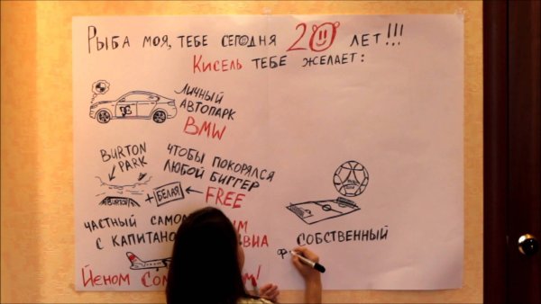 С днем рождения. Плакат