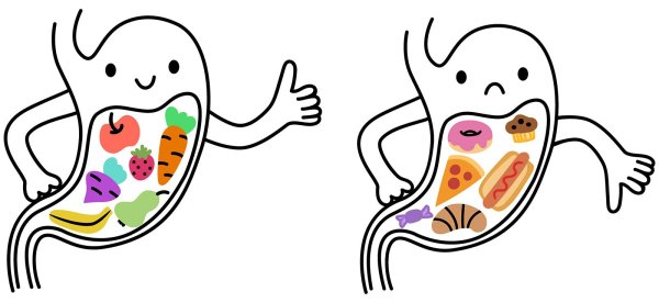 Гастрит инфографика