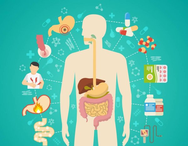 Гастрит ассоциированный с Helicobacter pylori