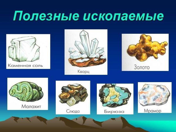 Геология рисунок