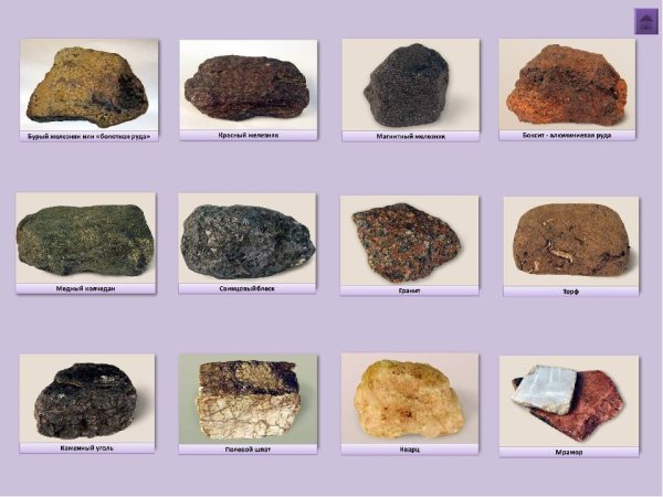 Полезные ископаемые презентация