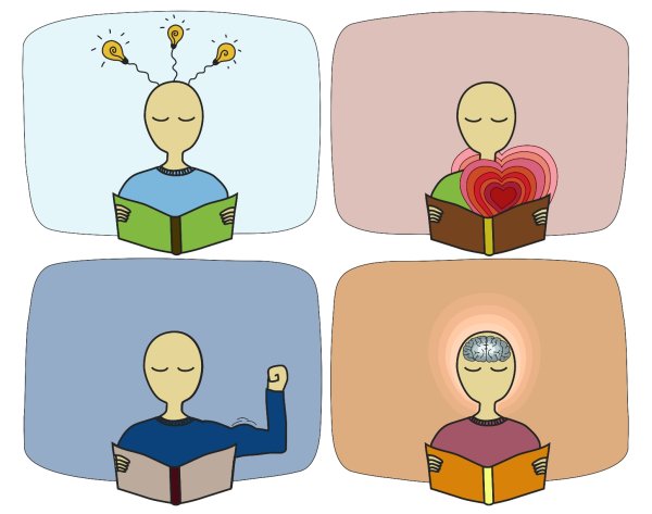 Креативные иллюстрации о чтении