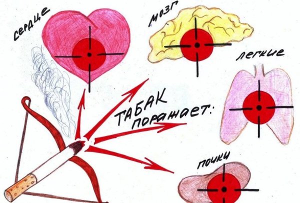Плакат мы против курения