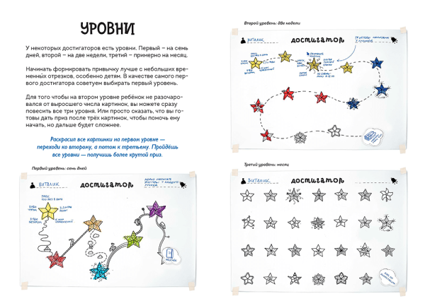 Мои цели на год шаблон