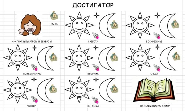 Ежедневник для достижения целей