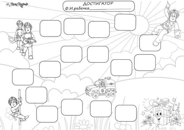 Чек лист по Smart целям