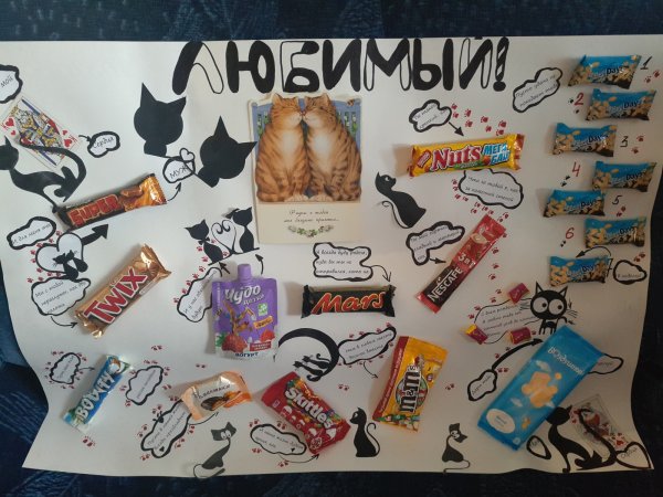 Плакат со сладостями на день рождения мужу