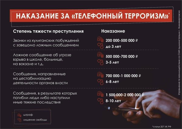 Осторожно терроризм