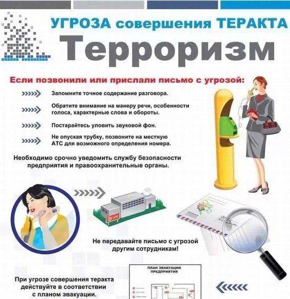 Признаки вербовки