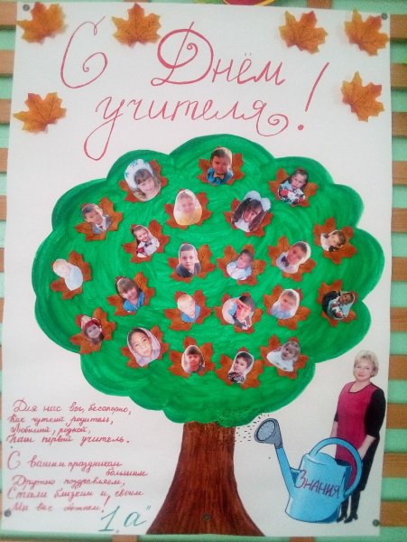 Пожелания от учеников