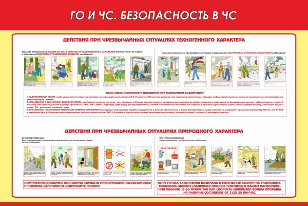 Безопасность детей рисунки