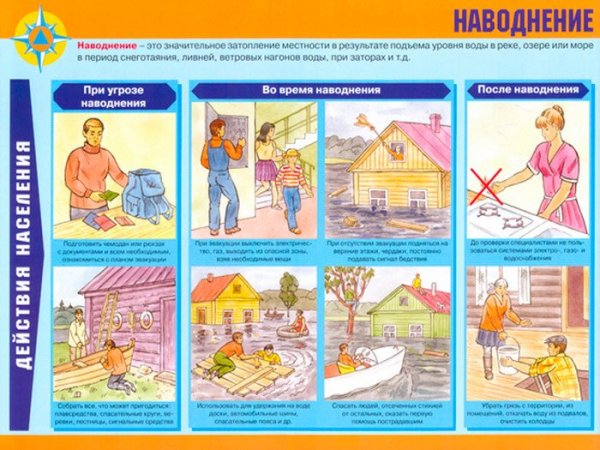 Пожарная охрана глазами детей