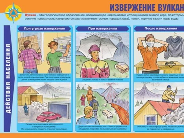 Предупреждение пожаров и безопасность жизнедеятельности