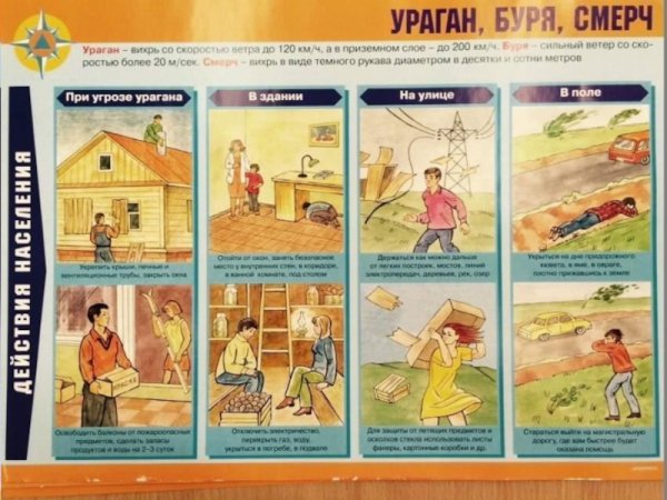 Безопасность глазами детей