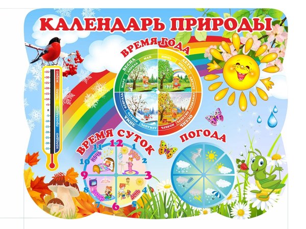 Памятки для детей по русскому языку