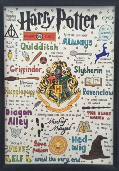 Постеры из пинтереста Гарри Поттер