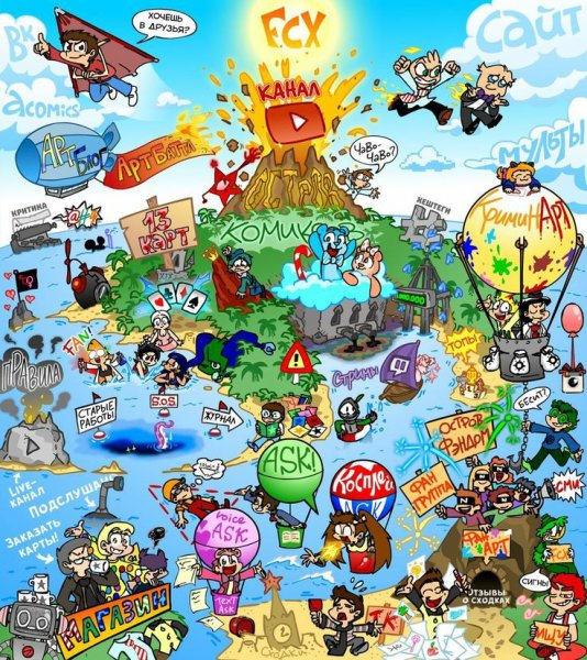 Фёдор 13 карт