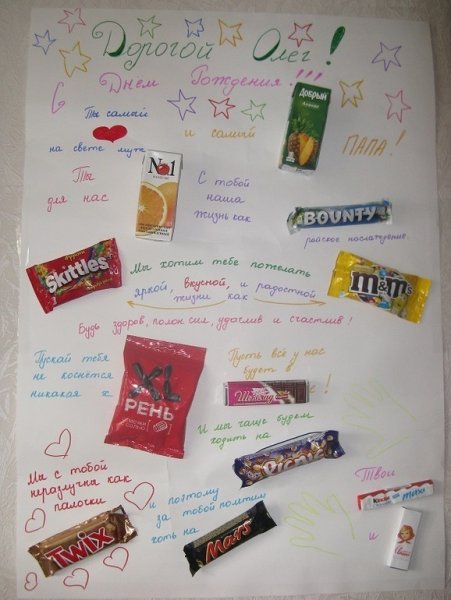 Плакат поздравление с днем рождения со сладостями